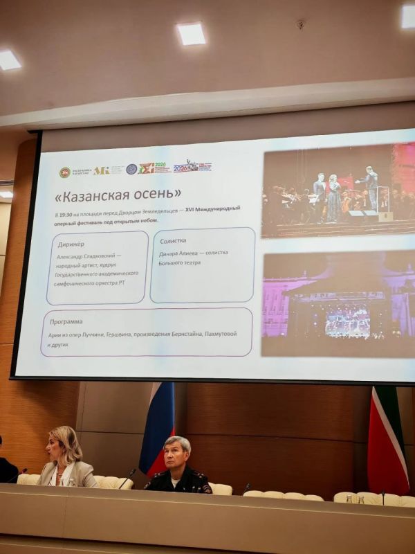 День Республики и День Казани: программа выходных День Республики и День Казани: программа выходных