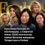 Совокупное состояние 20 участниц рейтинга Forbes среди богатейших женщин России за год сократилось на $6,8 млрд — с $25,75 млрд до $18,95 млрд
