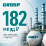 Более 182 млрд рублей инвестируют в новый нефтехимический проект в Татарстане