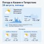 Погода в Татарстане на пятницу, 28 августа