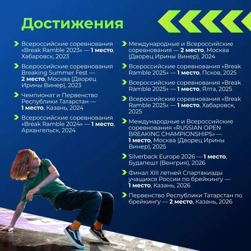 Когда танец становится образом жизни Когда танец становится образом жизни