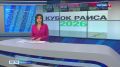 Недосягаемое мастерство: в Татарстане прошли соревнования на Кубок Раиса