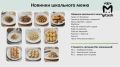 Школьников Татарстана начнут кормить равиоли и митболами, но только по особым дням