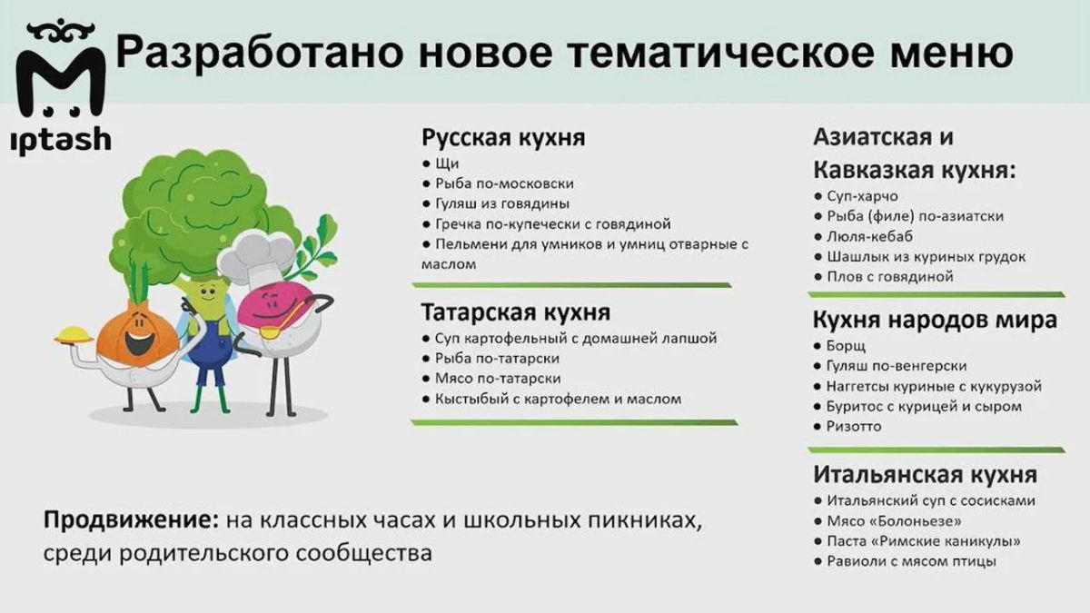 Школьников Татарстана начнут кормить равиоли и митболами, но только по особым дням Школьников Татарстана начнут кормить равиоли и митболами, но только по особым дням
