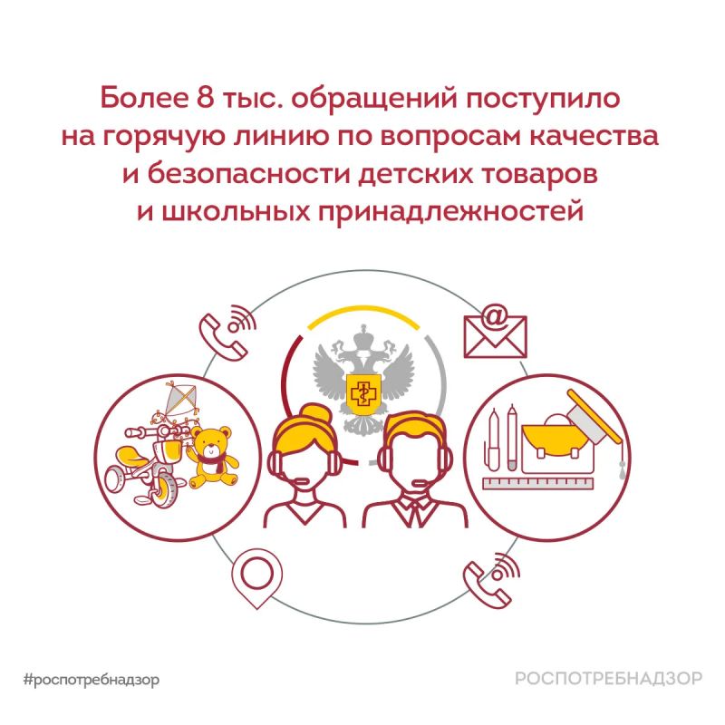 С 10 по 21 августа на всей территории России работала тематическая горячая линия Роспотребнадзора по вопросам качества и безопасности детских товаров и школьных принадлежностей