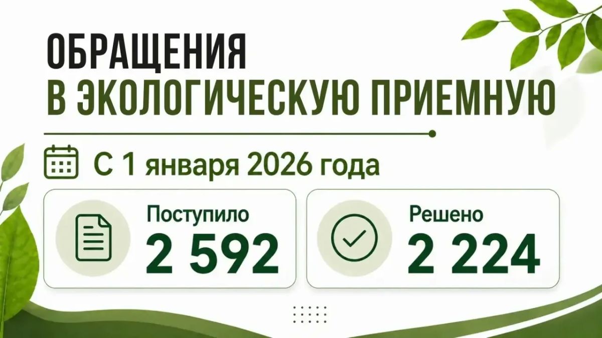 С начала года в Республиканскую общественную экоприемную поступило 2 592 обращения: