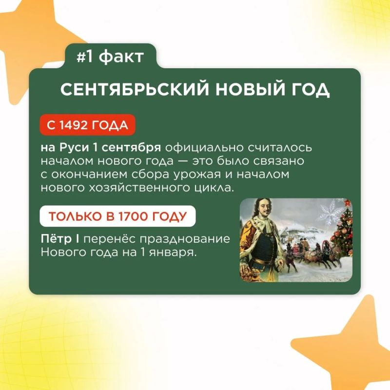 1 сентября: история праздника в инфографике 1 сентября: история праздника в инфографике