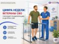 ����� ������: �������� ��� �������� ������������ � ������� ���
