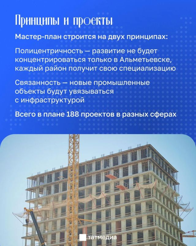 Как изменится юго-восток Татарстана? Как изменится юго-восток Татарстана?