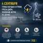 Туман и гроза: Татарстану обещают непогоду 4 сентября