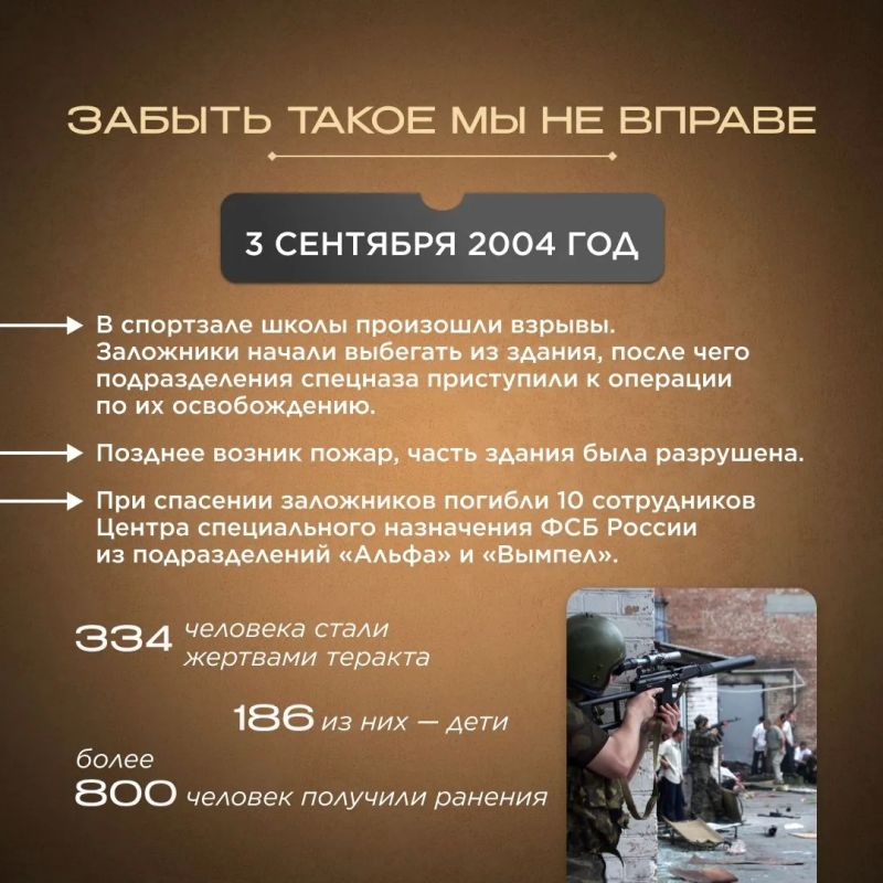 3 сентября — День солидарности в борьбе с терроризмом 3 сентября — День солидарности в борьбе с терроризмом