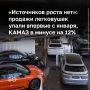 Авторынок России продолжает лихорадить — итоги 8 месяцев обнародовал «Автостат»