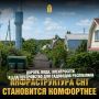Более 6,3 млрд рублей направлено на развитие СНТ Татарстана!