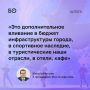 Проведение Игр кочевников в 2028 году даст Казани импульс для развития спортивной и туристической инфраструктуры, а также позволит популяризировать традиционные виды спорта