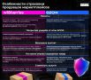 Продавцам маркетплейсов придется продумывать защищенность товаров самим