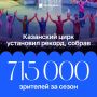 Казанский государственный цирк завершил 136-й сезон с рекордными показателями