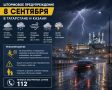 В Татарстане 8 сентября ожидаются сильный дождь, гроза и ветер