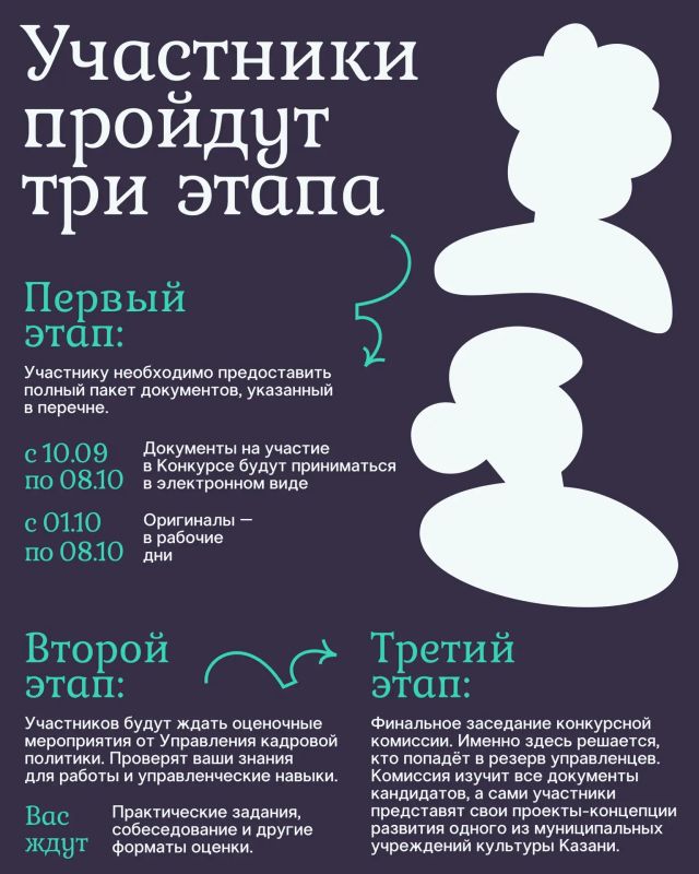 Для тех, кто будет создавать культуру Казани завтрашнего дня Для тех, кто будет создавать культуру Казани завтрашнего дня