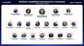 Радмир Беляев занял первое место в рейтинге медийной активности глав районов и городов РТ в Telegram