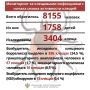 Клещи не ушли на осенние каникулы
