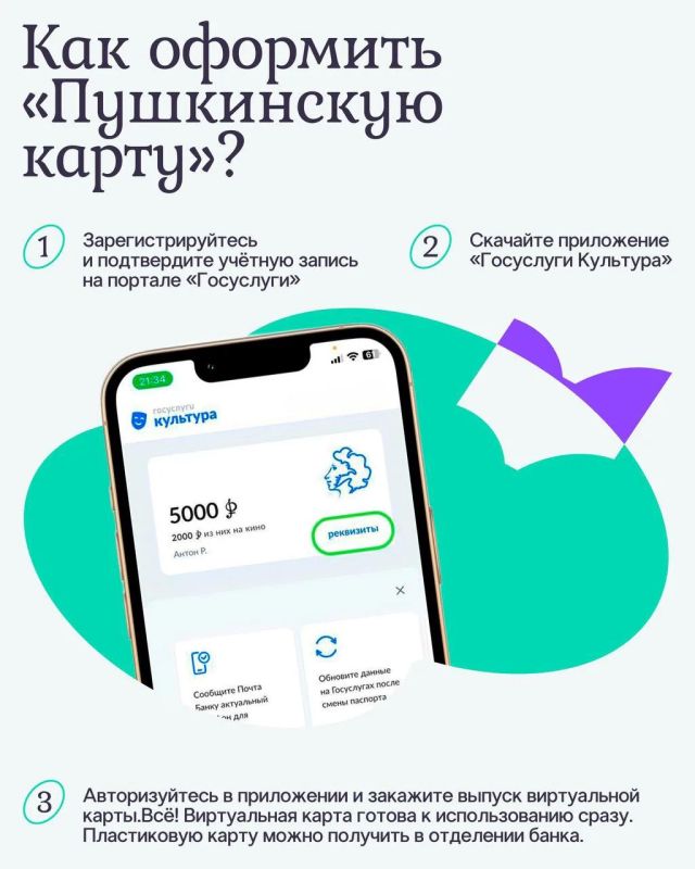 У вас нет «Пушкинской карты»? Тогда мы идем к вам У вас нет «Пушкинской карты»? Тогда мы идем к вам
