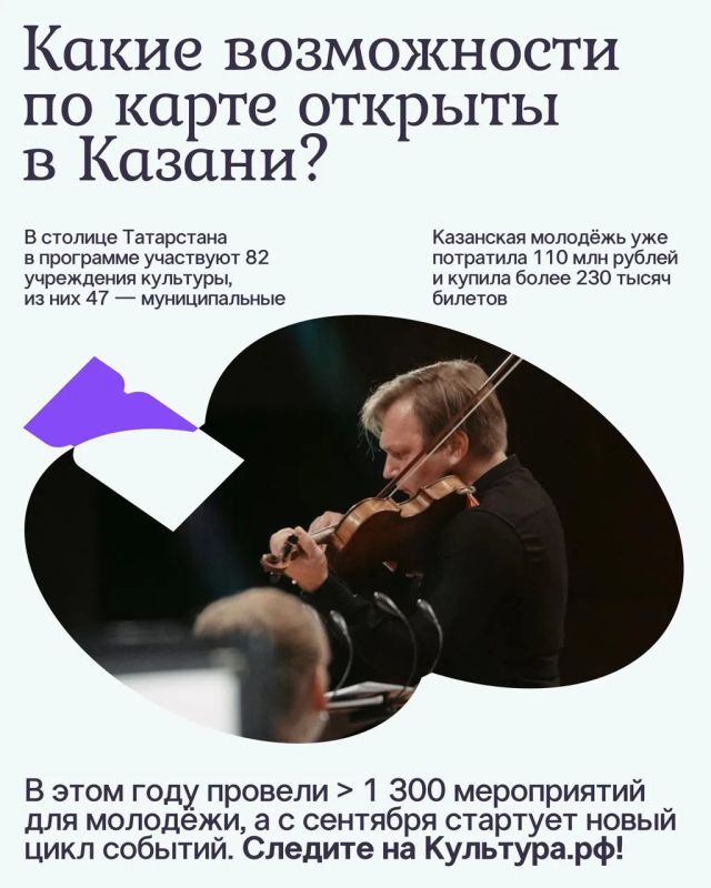 У вас нет «Пушкинской карты»? Тогда мы идем к вам У вас нет «Пушкинской карты»? Тогда мы идем к вам