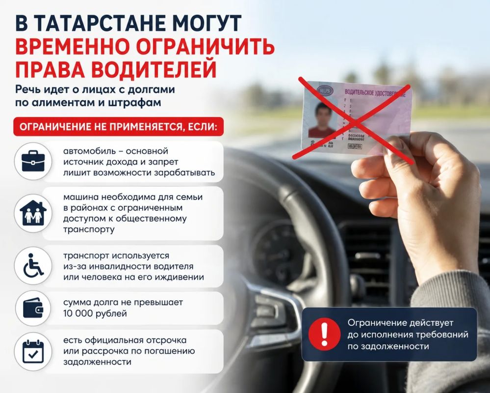 В Татарстане должникам могут временно ограничить право на управление авто