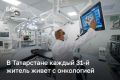 Каждый 31-й житель Татарстана болен онкологией — за 10 лет показатель вырос вдвое
