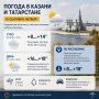 Погода в Татарстане 10 сентября: утром прохладно, днём до +18°
