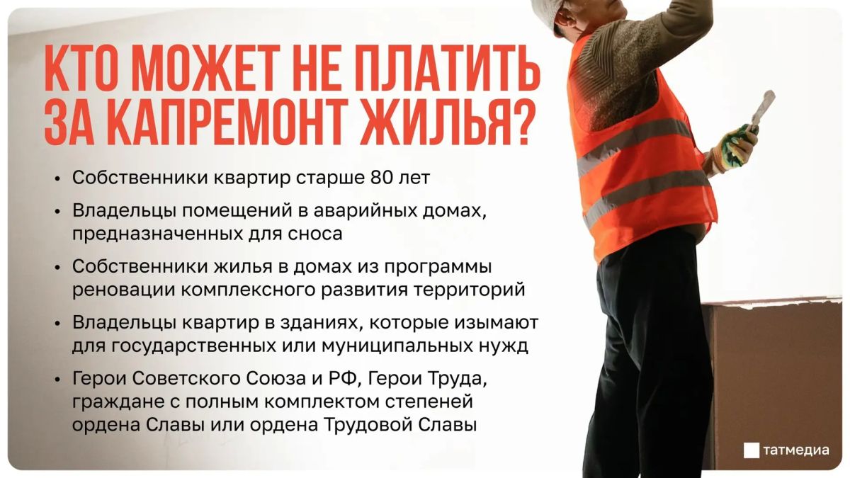 Кому разрешено не платить за капитальный ремонт?