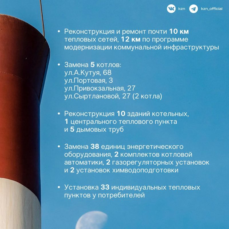 Чтобы в домах было тепло. «Казэнерго» завершает подготовку к отопительному сезону Чтобы в домах было тепло. «Казэнерго» завершает подготовку к отопительному сезону