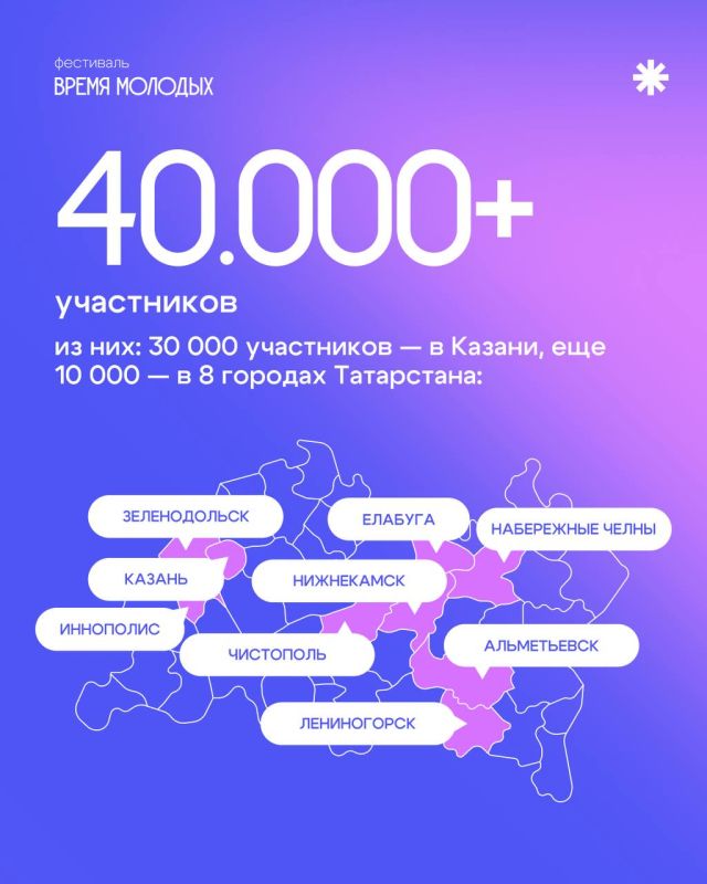 Организаторы фестиваля «Время молодых» объявили артистов локальной программы Организаторы фестиваля «Время молодых» объявили артистов локальной программы