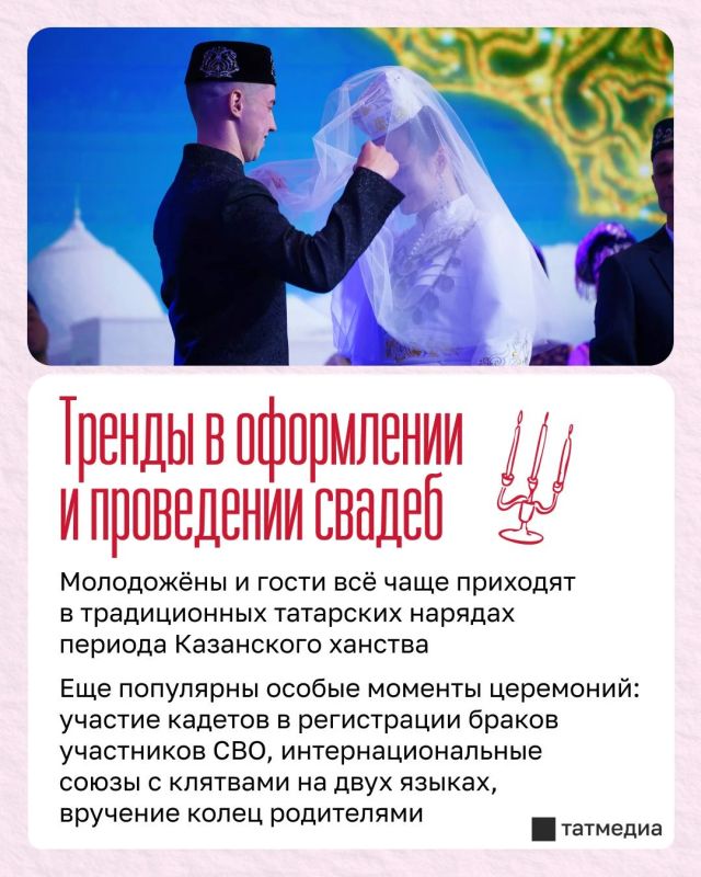 Национальные костюмы и роспись на крыше «Чаши»: свадебные тренды в Татарстане Национальные костюмы и роспись на крыше «Чаши»: свадебные тренды в Татарстане