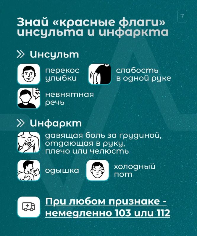 17 сентября — Всемирный день безопасности пациентов 17 сентября — Всемирный день безопасности пациентов
