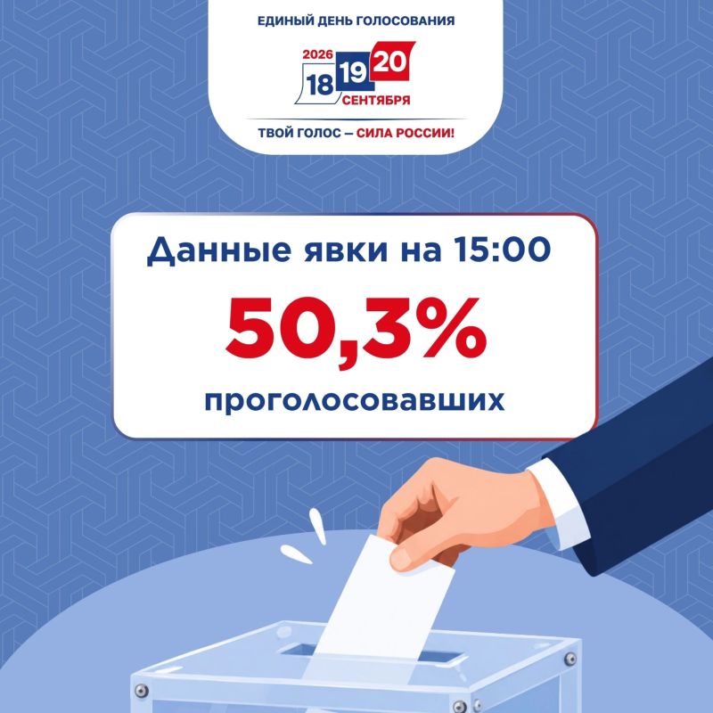 Более половины избирателей Татарстана уже проголосовали на выборах депутатов Государственной Думы