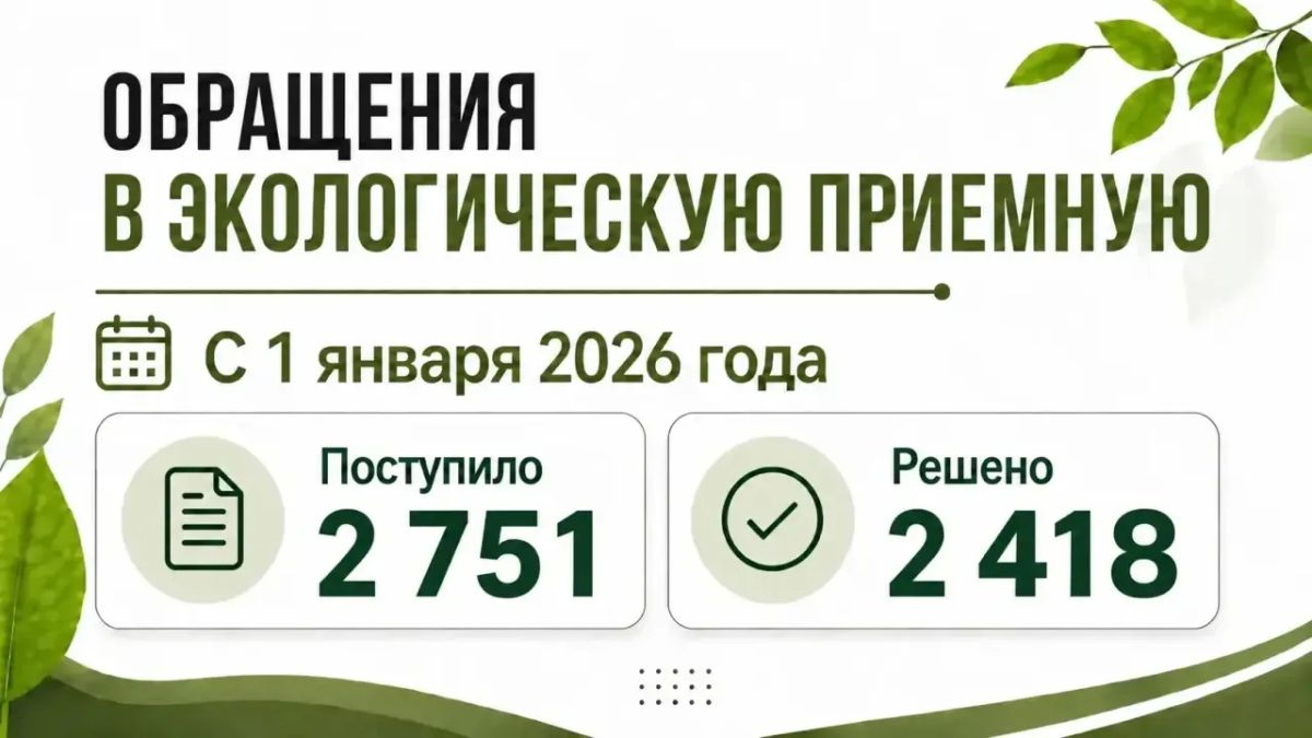 2 751 обращение поступило в Республиканскую общественную экоприемную с начала года: