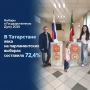 Завершилось трёхдневное голосование на выборах в Госдуму девятого созыва — обработано более 95% бюллетеней