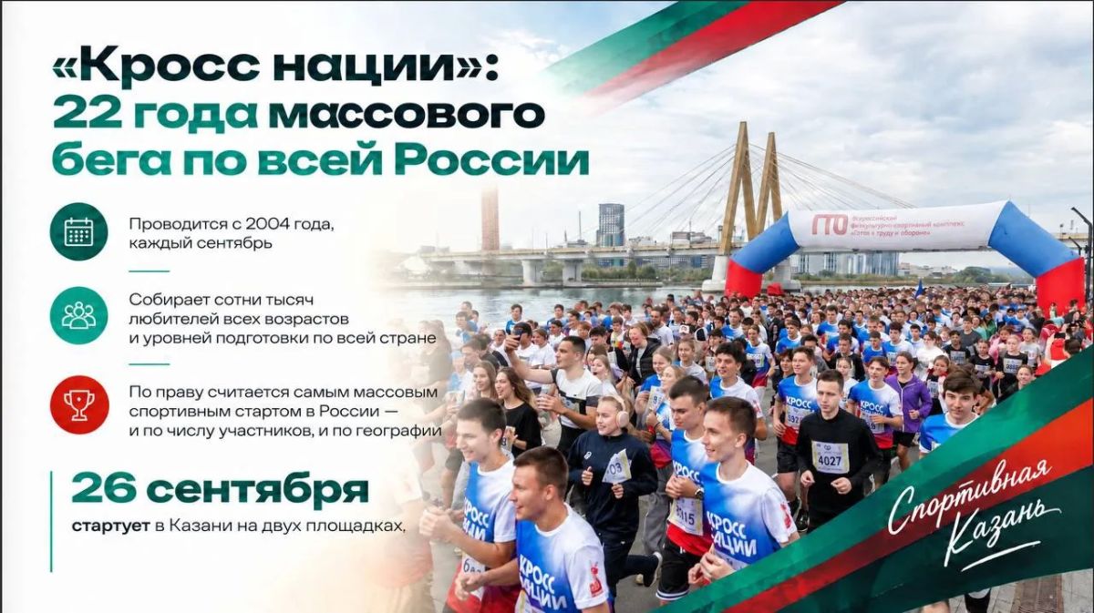 Республика Татарстан присоединится к участию в «Кроссе Нации»