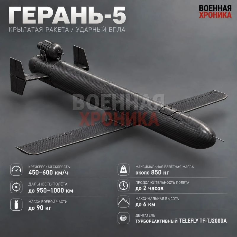 Россия планирует резко нарастить производство ударных БПЛА за счёт расширения завода «Алабуга-Волокно» в Татарстане
