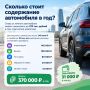 Сколько стоит содержание автомобиля в год?