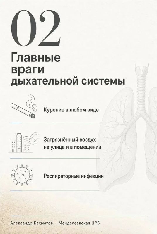 В рамках Недели сохранения здоровья легких врач-рентгенолог Менделеевской ЦРБ Александр Бахматов рассказал о главных факторах риска для дыхательной системы В рамках Недели сохранения здоровья легких врач-рентгенолог Менделеевской ЦРБ Александр Бахматов рассказал о главных факторах риска для дыхательной системы