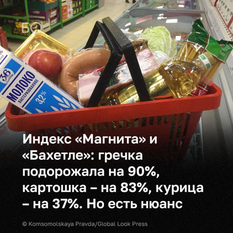 Спагетти подорожали на 164,7% за год — просто потому что с полок в «Бахетле» пропали сразу два бренда, включая «Макфу»