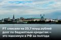Татарстану списали 23,7 миллиарда рублей долга по бюджетным кредитам