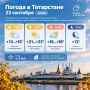 До +23° и без дождей: какая погода ждёт Татарстан 23 сентября