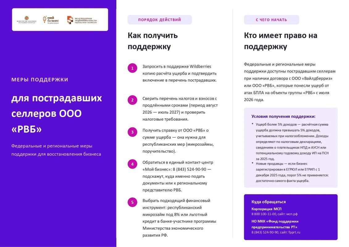Какие меры поддержки доступны пострадавшим предпринимателям РВБ?
