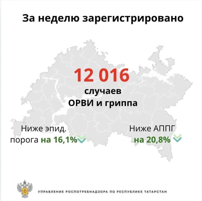 В России резко выросла заболеваемость ОРВИ и гриппом