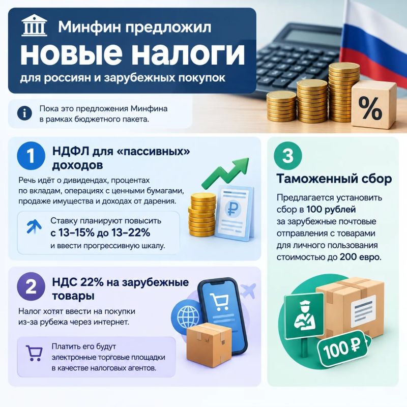 Минфин предложил новые налоги для россиян и зарубежных покупок