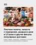 Рынок онлайн-доставки продуктов в Татарстане растет быстрее многих других регионов — только за прошлый год продажи продуктов через приложения увеличились почти на 50%