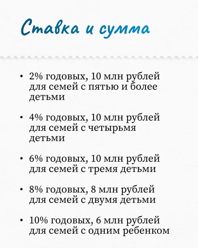 Программа льготного ипотечного кредитования «Семейная ипотека» изменится с 1 октября Программа льготного ипотечного кредитования «Семейная ипотека» изменится с 1 октября