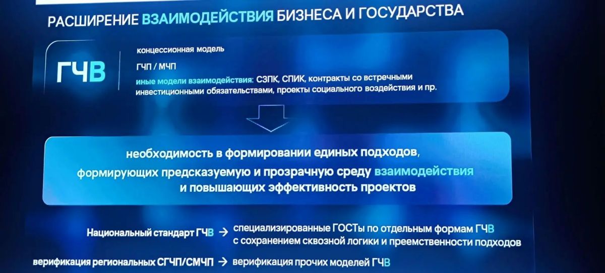 От партнёрства к взаимодействию? Что сулит сфере ГЧП новый термин от ВЭБ.РФ? От партнёрства к взаимодействию? Что сулит сфере ГЧП новый термин от ВЭБ.РФ?